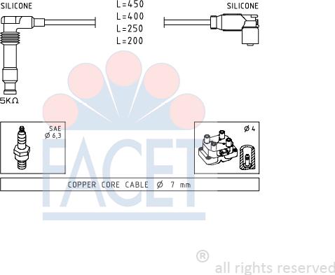FACET 4.9506 - Alovlanma kabeli dəsti furqanavto.az