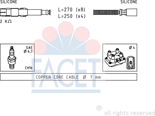 FACET 4.9649 - Alovlanma kabeli dəsti furqanavto.az