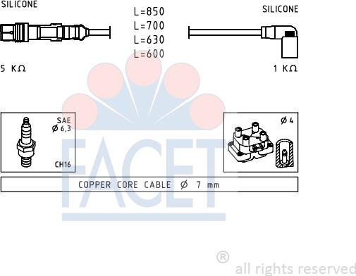 FACET 4.9601 - Alovlanma kabeli dəsti furqanavto.az