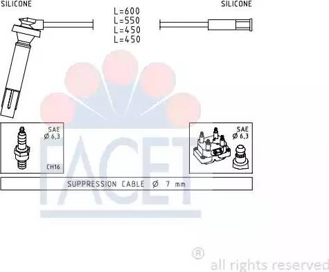 FACET 4.9814 - Alovlanma kabeli dəsti furqanavto.az