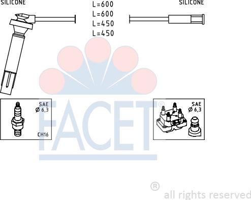 FACET 4.9813 - Alovlanma kabeli dəsti furqanavto.az