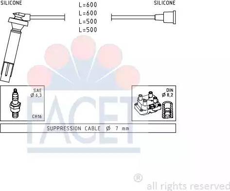 FACET 4.9817 - Alovlanma kabeli dəsti furqanavto.az