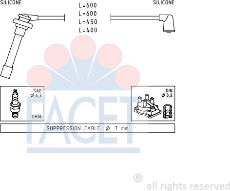 FACET 4.9702 - Alovlanma kabeli dəsti furqanavto.az