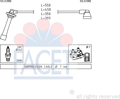 FACET 4.9739 - Alovlanma kabeli dəsti furqanavto.az