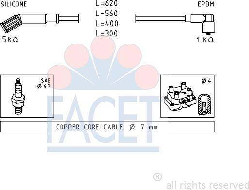 FACET 4.8694 - Alovlanma kabeli dəsti furqanavto.az