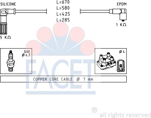 FACET 4.8655 - Alovlanma kabeli dəsti furqanavto.az