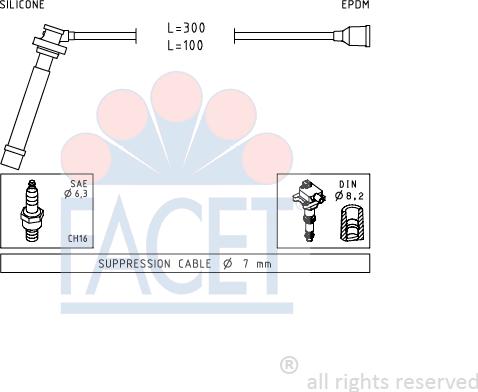 FACET 4.7013 - Alovlanma kabeli dəsti furqanavto.az