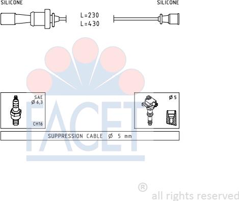 FACET 4.7251 - Alovlanma kabeli dəsti furqanavto.az