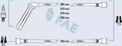 FAE 85540 - Alovlanma kabeli dəsti furqanavto.az