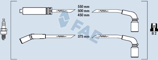 FAE 83562 - Alovlanma kabeli dəsti furqanavto.az