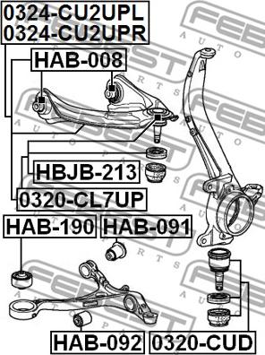 Febest 0324-CU2UPR - Yolun idarəedici qolu furqanavto.az