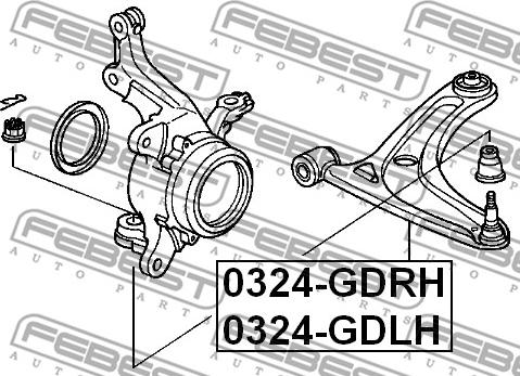 Febest 0324-GDRH - Yolun idarəedici qolu furqanavto.az