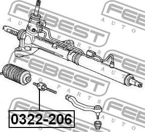 Febest 0322-206 - Daxili Bağlama Çubuğu, Ox Birləşməsi furqanavto.az