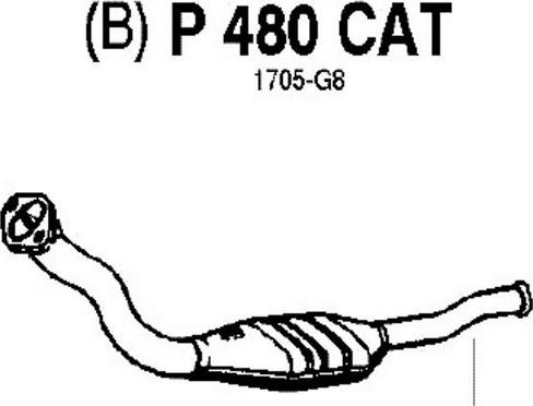 Fenno P480CAT - Katalitik çevirici furqanavto.az