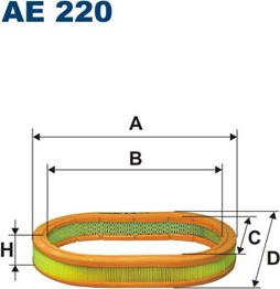 Filtron AE220 - Hava filtri furqanavto.az