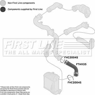 First Line FTH1135 - Doldurucu qəbuledici hava şlanqı furqanavto.az