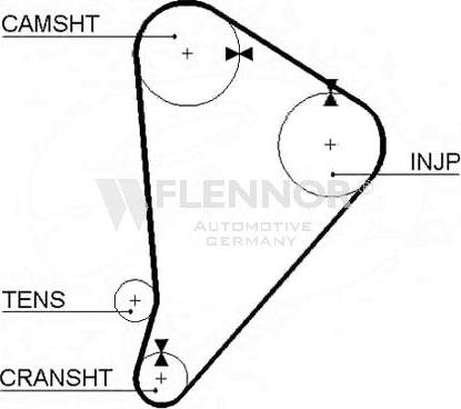 Flennor 4933 - Vaxt kəməri www.furqanavto.az