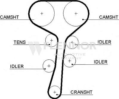Flennor 4421V - Vaxt kəməri furqanavto.az