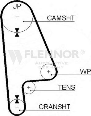 Flennor 4122V - Vaxt kəməri furqanavto.az