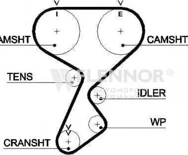 Flennor 4436V - Vaxt kəməri furqanavto.az