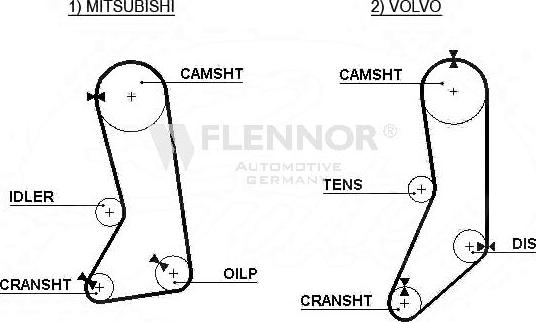 Flennor 4260V - Vaxt kəməri furqanavto.az