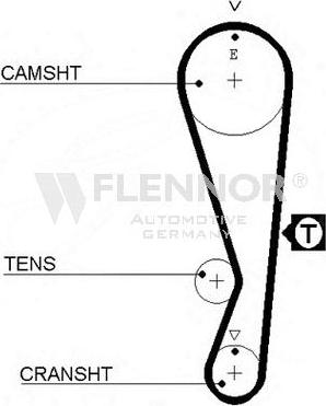 Flennor 4207V - Vaxt kəməri furqanavto.az