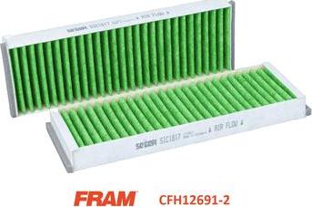 FRAM CFH12691-2 - Filtr, daxili hava furqanavto.az