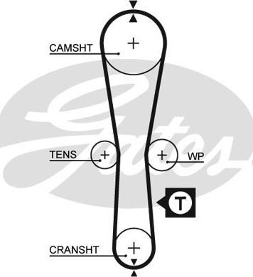 Gates K015454XS - Vaxt kəməri dəsti furqanavto.az