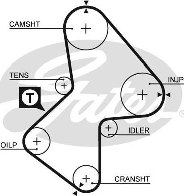 Gates K015486XS - Vaxt kəməri dəsti furqanavto.az