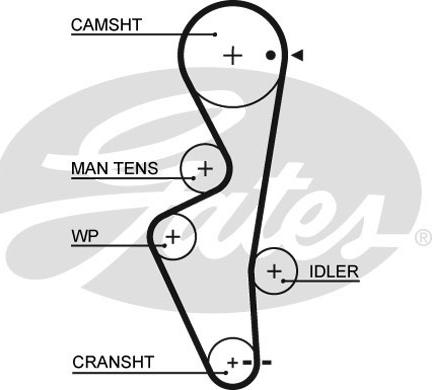 Gates 5430XS - Vaxt kəməri furqanavto.az