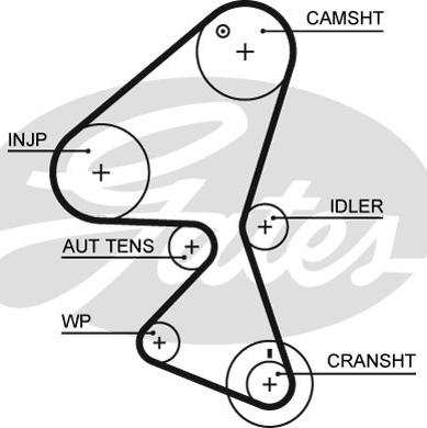 Gates K015598XS - Vaxt kəməri dəsti furqanavto.az