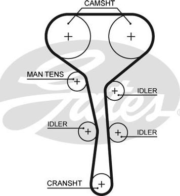 Gates 5532XS - Vaxt kəməri furqanavto.az