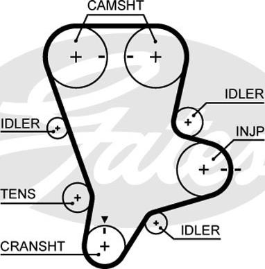 Gates K015644XS - Vaxt kəməri dəsti furqanavto.az