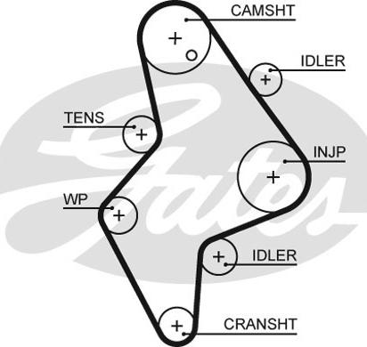 Gates 5658XS - Vaxt kəməri furqanavto.az