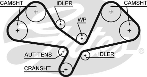 Gates 5605XS - Vaxt kəməri furqanavto.az