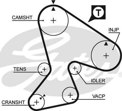Gates 5040XS - Vaxt kəməri furqanavto.az