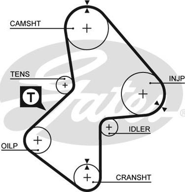 Gates 5051 - Vaxt kəməri furqanavto.az