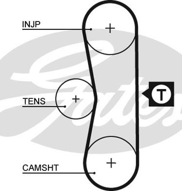 Gates 5062 - Vaxt kəməri furqanavto.az