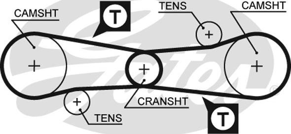 Gates 5006 - Vaxt kəməri furqanavto.az