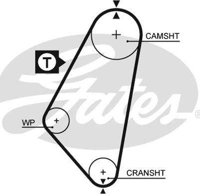 Gates 5083 - Vaxt kəməri furqanavto.az