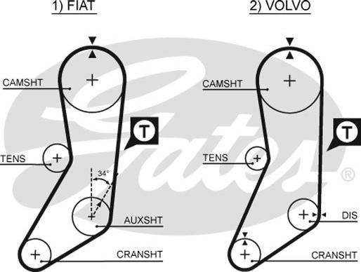 Gates 5020 - Vaxt kəməri furqanavto.az