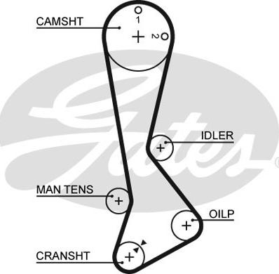 Gates 5198XS - Vaxt kəməri furqanavto.az