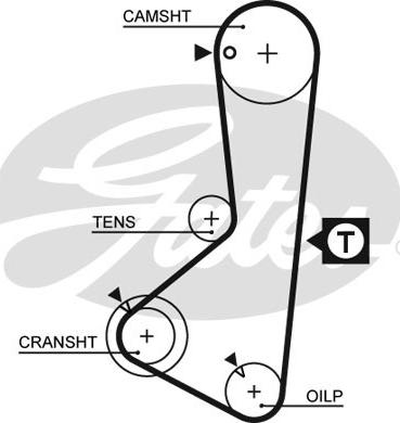 Gates 5110 - Vaxt kəməri furqanavto.az