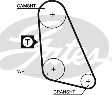 Gates 5135 - Vaxt kəməri furqanavto.az