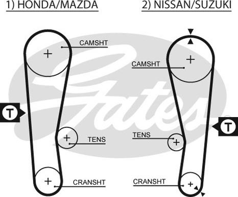 Gates 5120 - Vaxt kəməri furqanavto.az