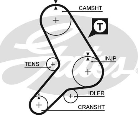 Gates 5180 - Vaxt kəməri furqanavto.az