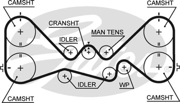 Gates K015384XS - Vaxt kəməri dəsti furqanavto.az
