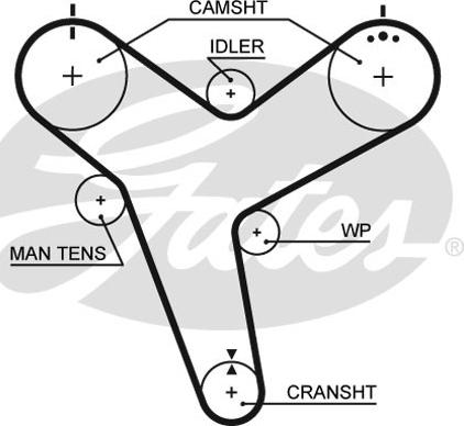 Gates 5380XS - Vaxt kəməri furqanavto.az