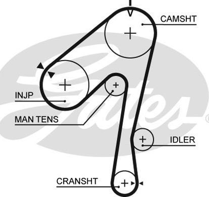 Gates 5320XS - Vaxt kəməri furqanavto.az