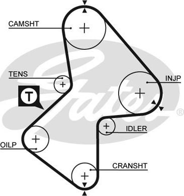 Gates 5212XS - Vaxt kəməri furqanavto.az